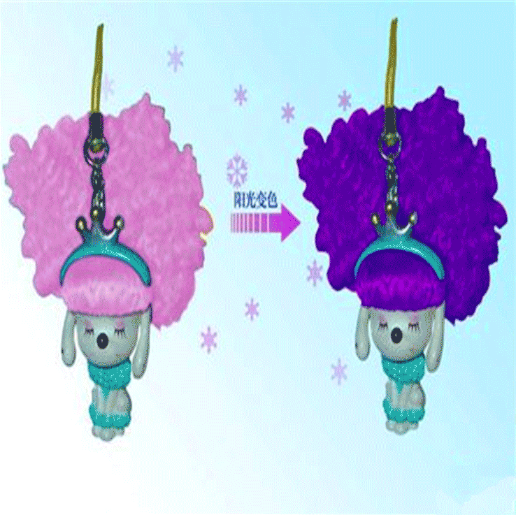 紫外線變色絲印油墨 紫外線變色絲印油墨